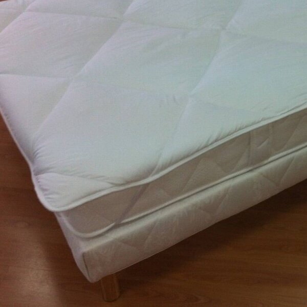 Vrchní matrace 500g/m2 s úpravou proti pocení QuickDry® bílá 90x190 cm