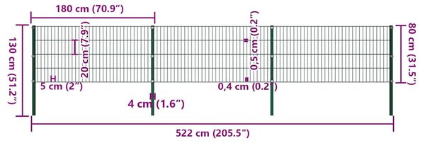 Plotový panel se sloupky železný 522 x 80 cm zelený 278606
