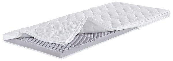 Breckle 7zónová podložka na matraci ze studené pěny XXL Dreams (90 X 190 CM) (100248391001)