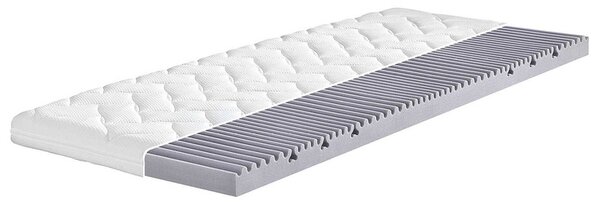 Breckle 7zónová prémiová podložka na matraci ze studené pěny Relaxx XXL (80 x 200 cm) (100312322001)