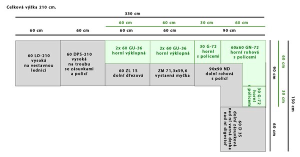 Kuchyňská linka CREMONA bc | 330x150 cm | ve tvaru L | UNI provedení | zásuvky PREMIUM BOX | bílá/cremona