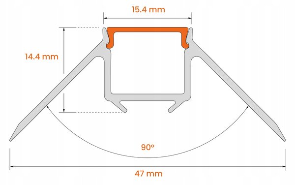 Hliníkový profil pro LED pásek 1 m, šířka 47 mm