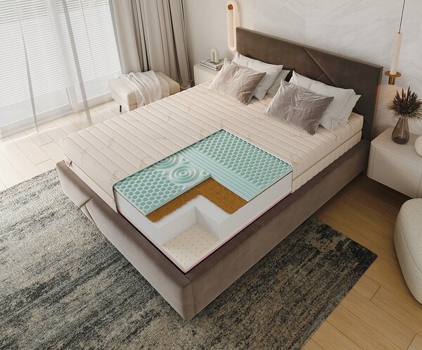 Ortopedická pěnová matrace s latexem RELAX Bamboo 21 cm – 80×200 cm