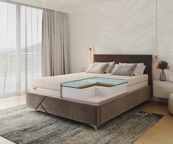 Ortopedická pěnová matrace s latexem RELAX Bamboo 21 cm – 80×200 cm