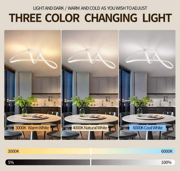 Brilagi-LED Stmívatelný přisazený lustr TWISTER LED/60W/230V 3000-6000K bílá+DO