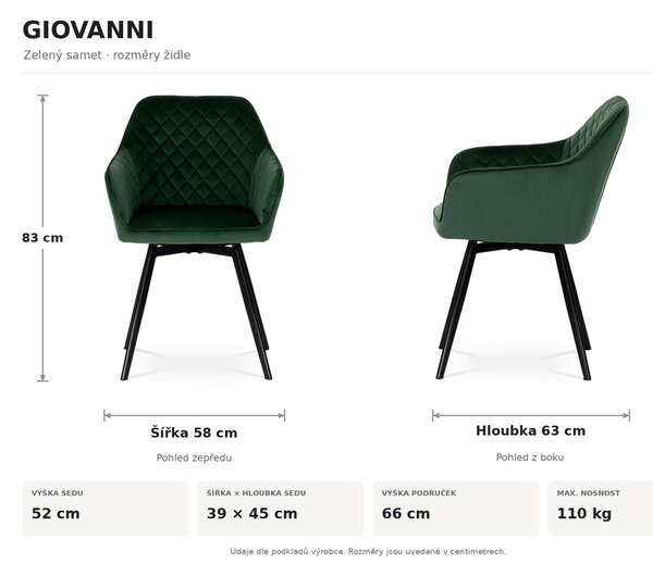 Jídelní otočná židle GIOVANNI - zelený samet / černé kovové nohy