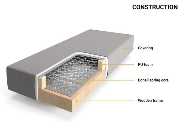 DELIFE Boxspring postel Dream-Well 160×200 béžová Mikrovelur bez nožiček