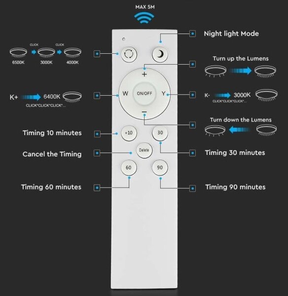 LED Stmívatelné stropní svítidlo LED/60W/230V 3000K/4000K/6500K + DO