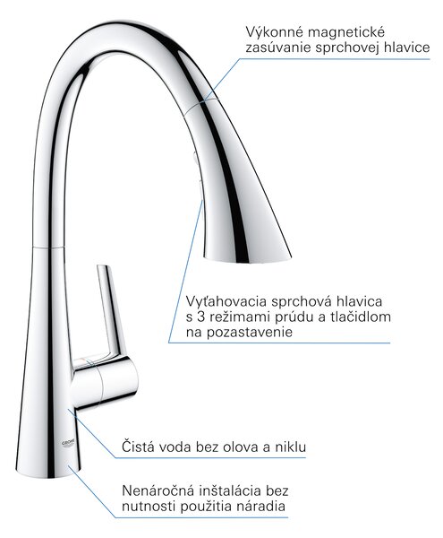 GROHE Zedra - Páková dřezová baterie, DN 15, Chrom 32294002