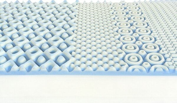 - Taštičková matrace POSEIDON 2 80x200 cm