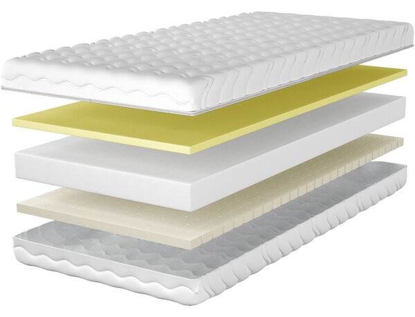 MATZZZ Pěnová matrace 100x200 SUPETAR visco latex