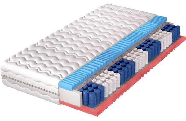 MATZZZ Matrace 90x200 DAHES pocket