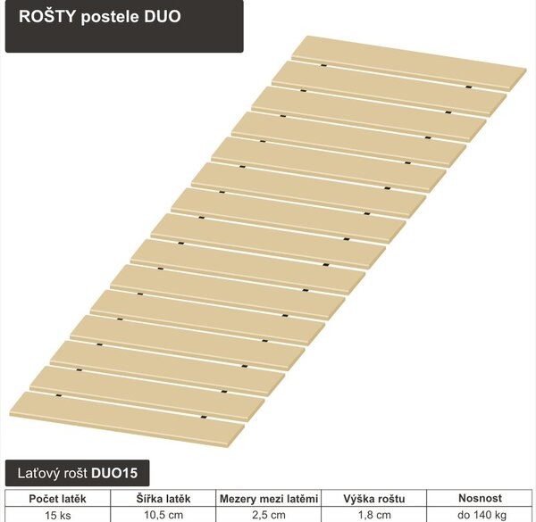 ROALHOLZ bílá rozkládací postel DUO SOFI N+N 90x200