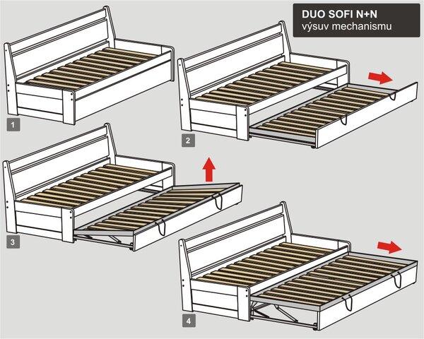ROALHOLZ bílá rozkládací postel DUO SOFI N+N 90x200