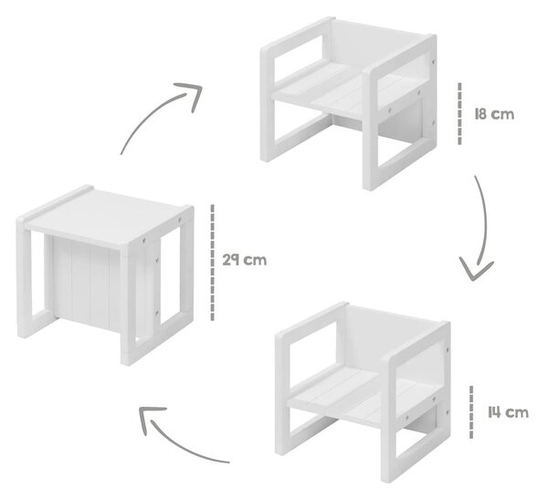 Bílá dětská židle – Roba