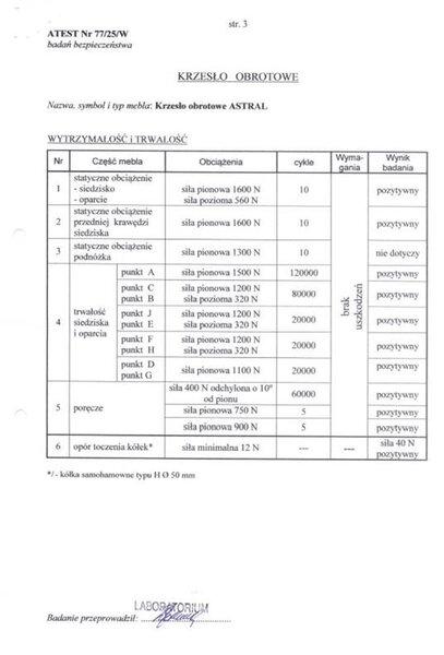Kancelářská židle ASTrex (černá)