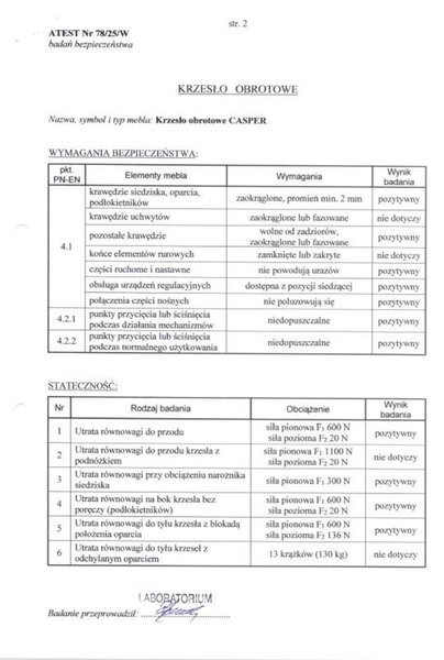 Kancelářská židle Capor (černá)