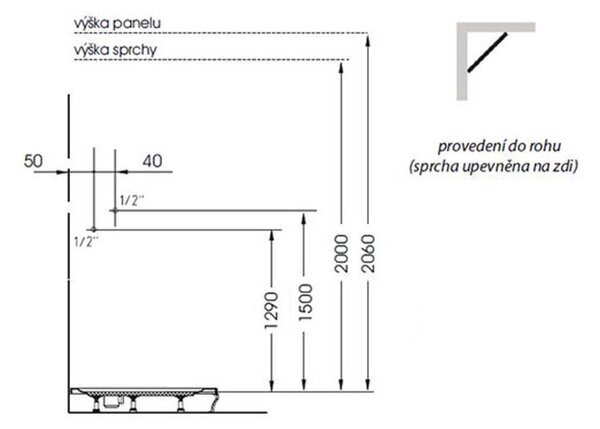 Polysan Polysan, MOLA rohový sprchový panel s termostatickou baterií 210x1300mm, bílá, 80372