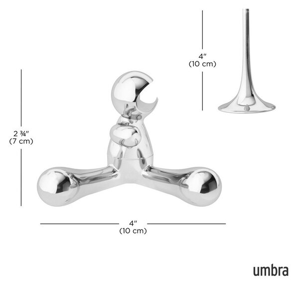 Otvírák Rodeo – Umbra