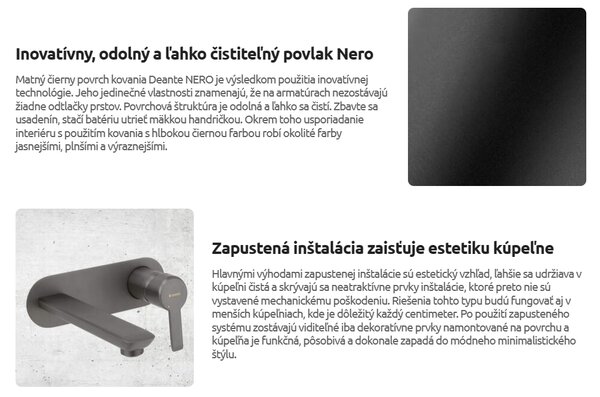 Deante Alpinia, podomítková umyvadlová baterie, černá matná, BGA_N54L