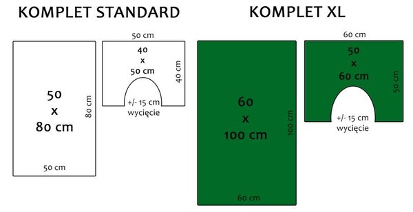 Makro Abra Předložka koupelnová – wc Montana Sariyer zelená