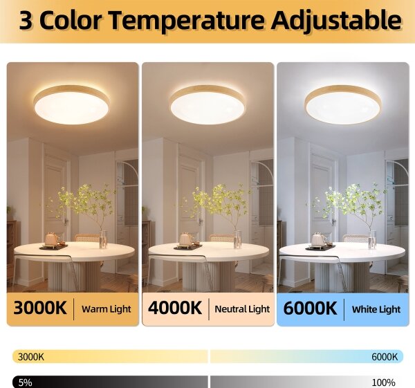 Brilagi-LED Stmívat. svítidlo GLASS POOL DOUBLE LED/80W/230V 60 cm dek. dřeva+DO
