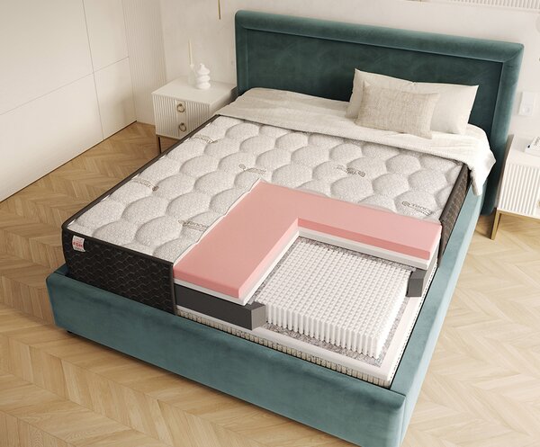 Taštičková matrace TASSO TENCEL 80x200x24cm