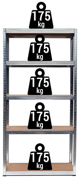 Skladový regál CONOR 180 × 90 × 30 cm – nosnost 875 kg