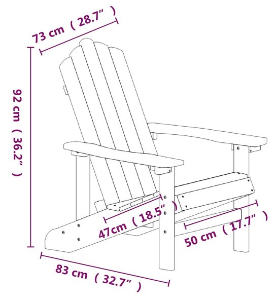 Zahradní křesla Adirondack 2 ks HDPE antracitová 3095693