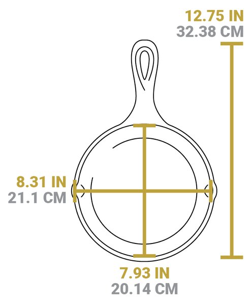 Litinová pánev Lodge 20 cm