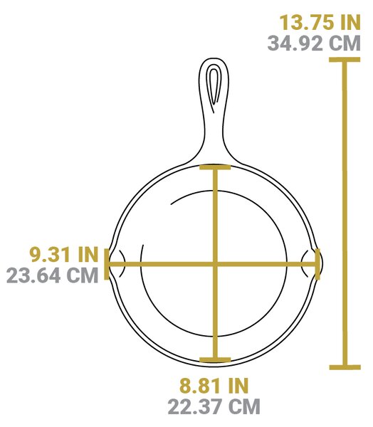 Litinová pánev Lodge 23 cm