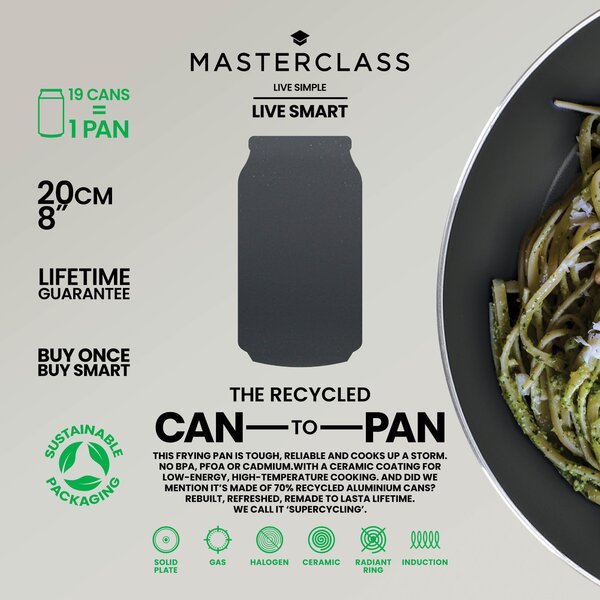 Pánev 30 cm indukční nepřilnavá Can-to-Pan, MasterClass MCRECYFP30