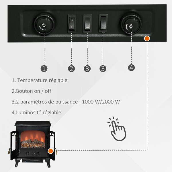 HOMCOM Elektrický Krb s Kamny Neo-Retro Styl 2 Skleněné Dveře Temperované Sklo 1000/2000 W Nastavitelná Jas LED Ocel ABS Černý | Aosom