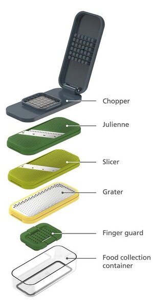 Multifunkční kráječ Multi-Prep Compact – Joseph Joseph