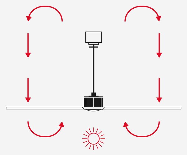 FARO Stropní ventilátor MINI PUNT TUB S, 6 rychlostí Barva: Černá-dřevo