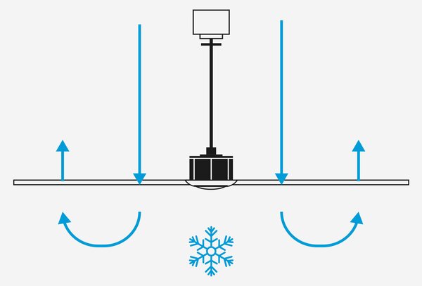 FARO Stropní ventilátor MINI PUNT TUB S, 6 rychlostí Barva: Černá-dřevo
