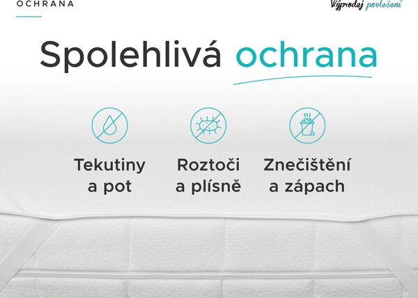 Nepropustný chránič matrace FROTÉ na postýlku 60 x 120 cm