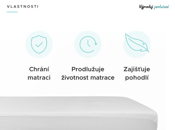 Nepropustný froté chránič matrace GUARD 70 x 140 cm