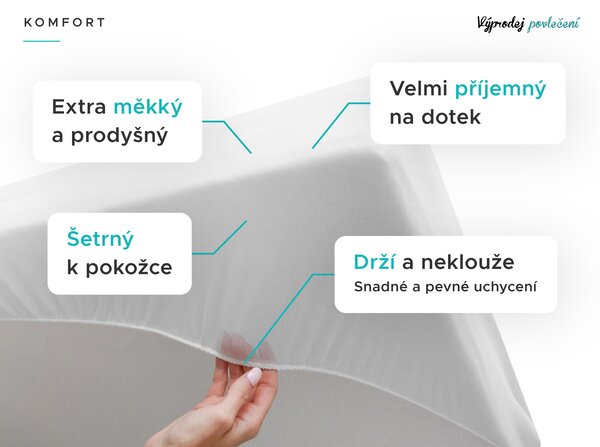 Nepropustný froté chránič matrace GUARD 70 x 140 cm