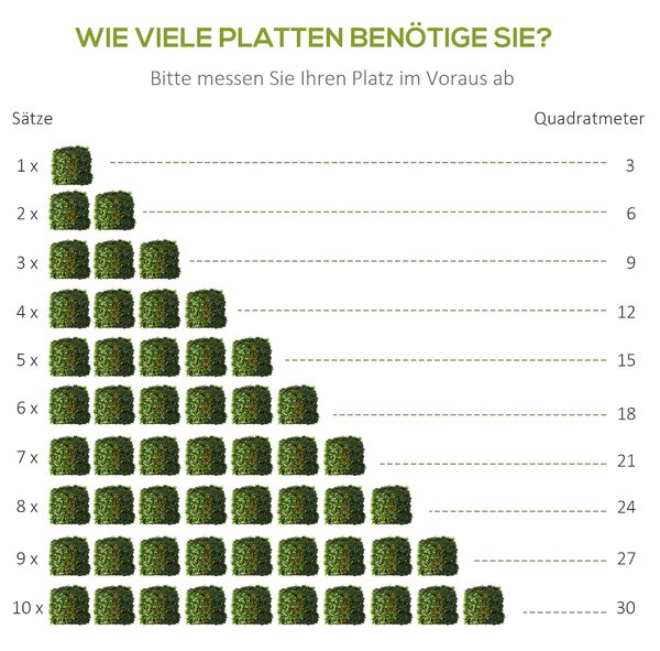Outsunny 12dílný umělý rostlinný živý plot 50x50 cm UV ochranná obrazovka, vícelistý design pro zahradní venkovní dekoraci | Aosom