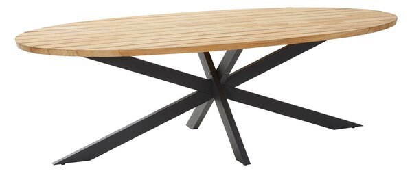4Seasons Outdoor designové zahradní stoly Prado Table Oval