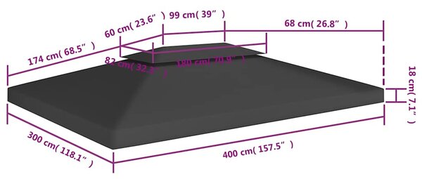 Dvojitá střecha na altán 310 g/m² 4 x 3 m černá 312075