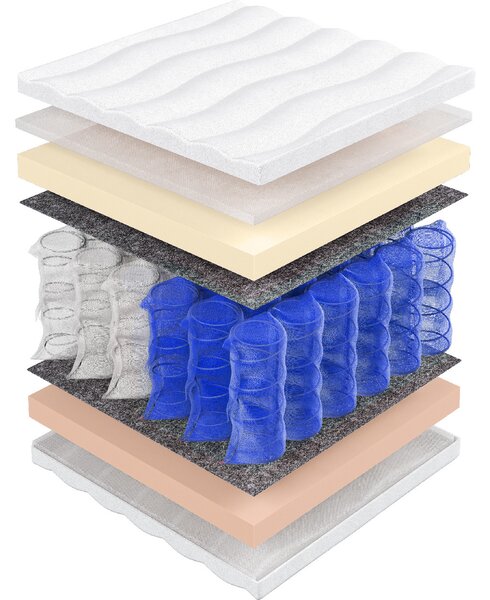 MATZZZ Matrace 80x200 FUERTE pocket visco