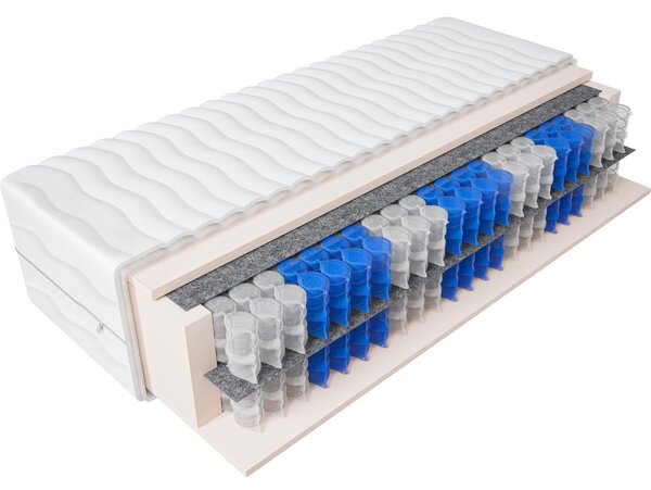 MATZZZ Matrace 80x200 IGUALA pocket