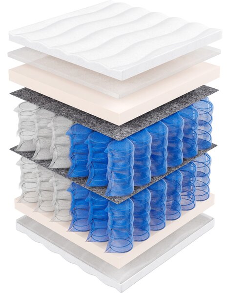 MATZZZ Matrace 80x200 IGUALA pocket