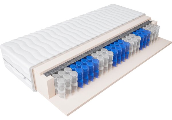 MATZZZ Matrace 80x200 BOCADO pocket