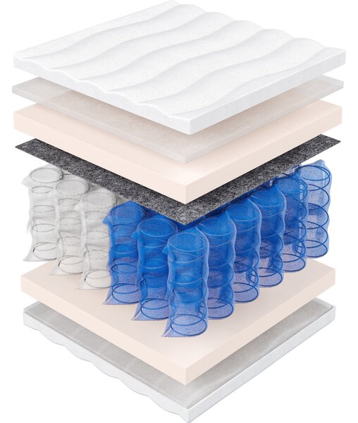 MATZZZ Matrace 80x200 BOCADO pocket