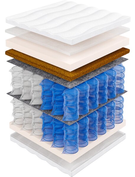 MATZZZ Matrace 80x200 FELIPE pocket kokos