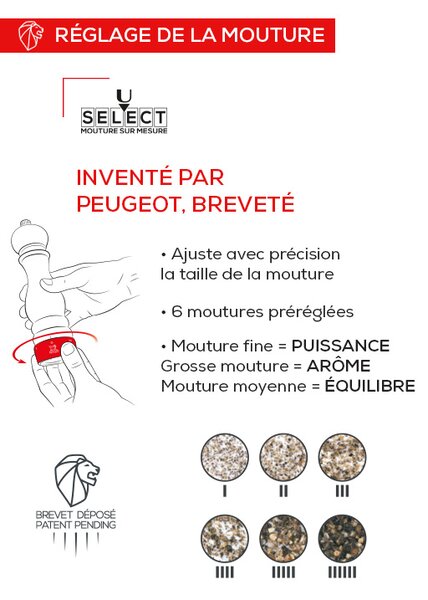 Mlýnek na pepř Peugeot Paris, 18 cm, bílý lesklý – ruční mletí celého pepře 27803