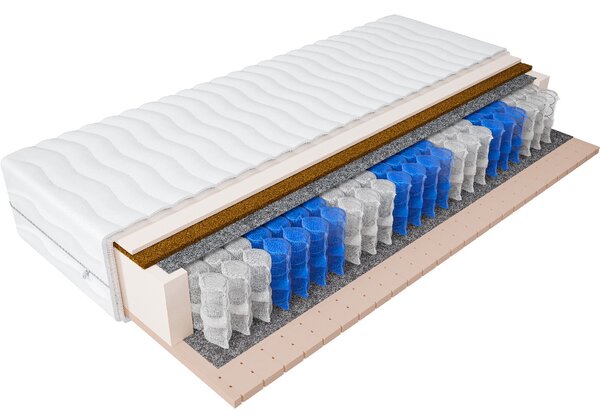 MATZZZ Matrace 80x200 COLIMA pocket latex kokos